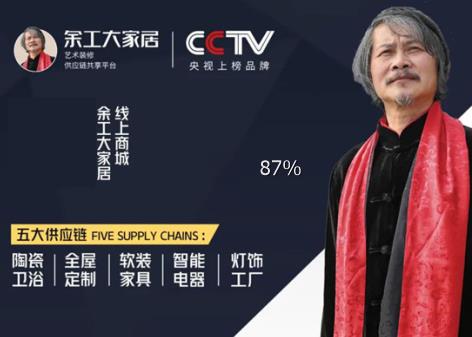 余工大家居|我們共同期待“藝術(shù)裝飾”在余工的帶領(lǐng)下有個(gè)更高的飛躍！